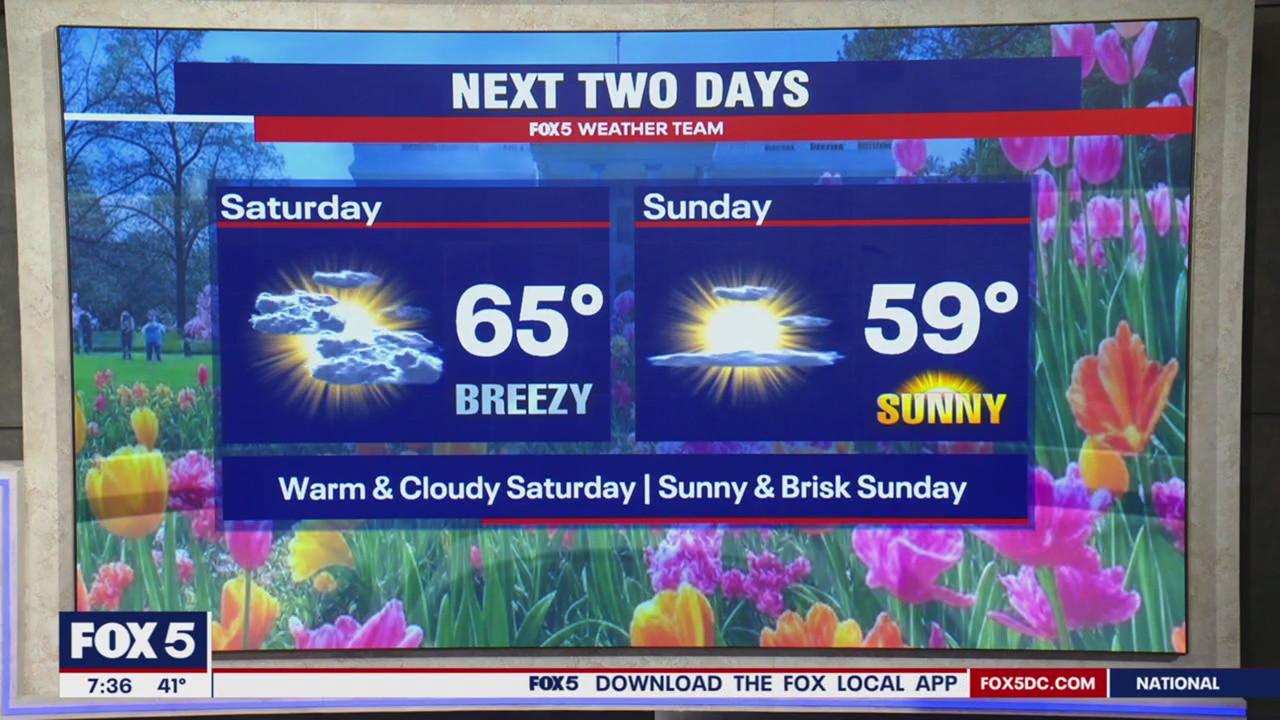 Cooler temperatures across DC region