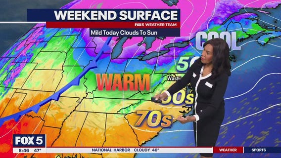 Clouds with cooler temperatures ahead of Washington Nationals opening day