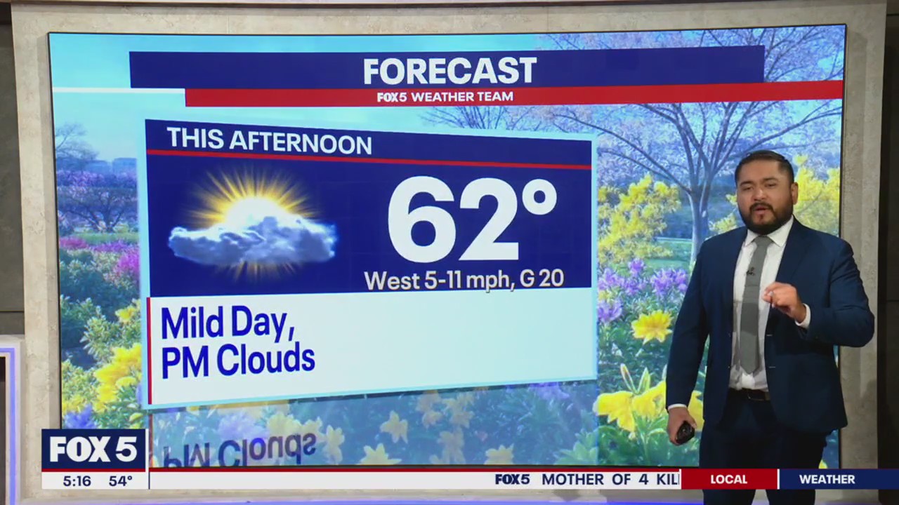 DC weather: Cloudy, breezy Tuesday with chance of evening showers