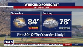 DC weekend forecast: Early summer feel