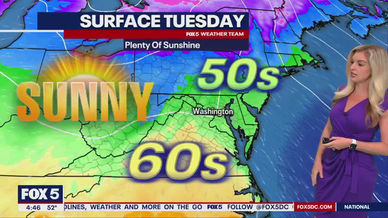 DC weather: Sunshine Tuesday with cooler temps near 60 degrees | FOX 5 DC