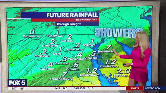 DC weather: Showers Monday with cool temperatures near 50 degrees