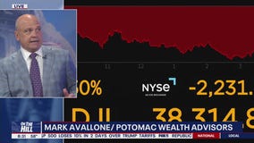Stock Market Meltdown