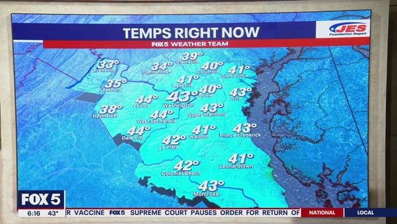 Chilly Tuesday for DC area