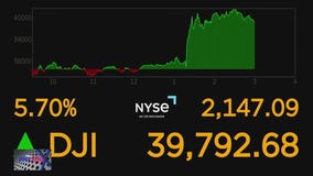 Trump Tariffs: How will Tariffs effect small businesses?