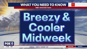 Breezy and cool Wednesday for DC area