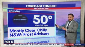 DC weather: Sunny, less windy Thursday with highs in the 60s