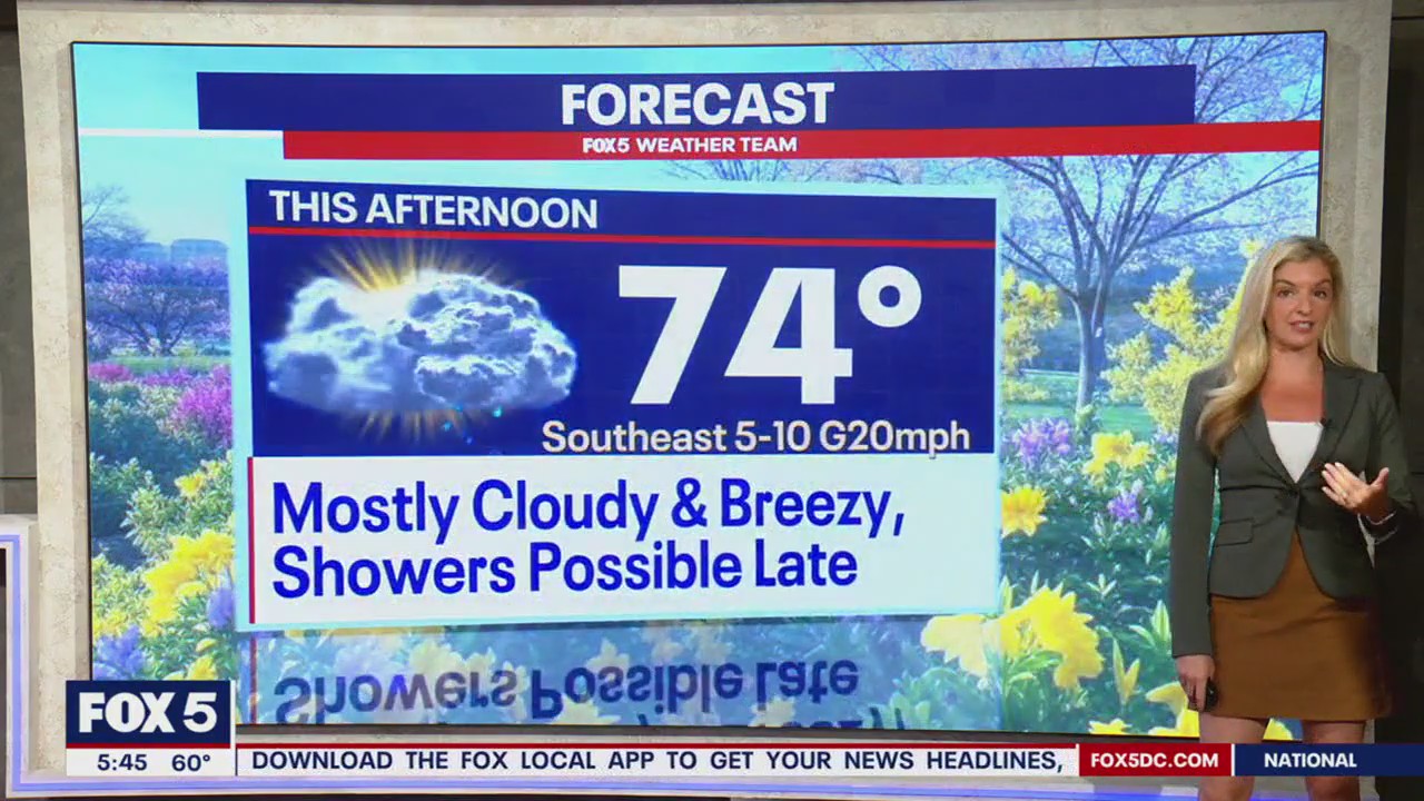 DC weather: Mostly cloudy, breezy Monday with showers possible | FOX 5 DC