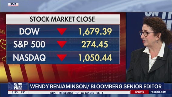 Tariffs impact on the economy