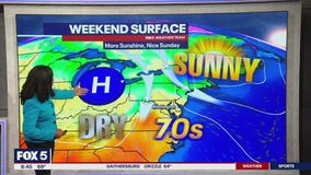 Weekend showers across DC Region