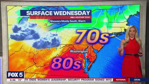 DC weather: Mostly sunny, isolated showers Wednesday