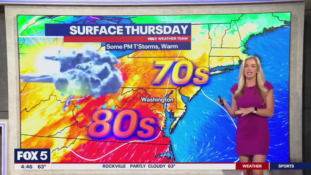 DC weather: Warm Thursday with scattered showers, storms possible