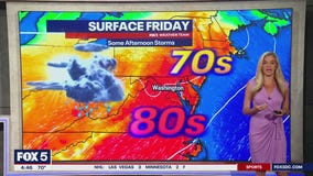 DC weather: Unsettled weather pattern through weekend