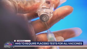 RFK Jr and the HHS to require placebo tests for all vaccines
