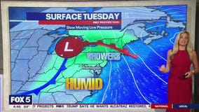 DC weather: Scattered showers and thunderstorms possible Tuesday afternoon