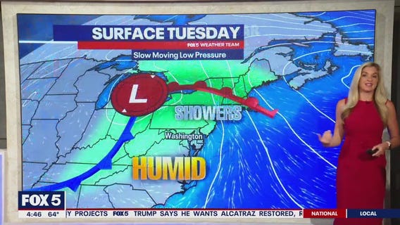 DC weather: Scattered showers and thunderstorms possible Tuesday afternoon