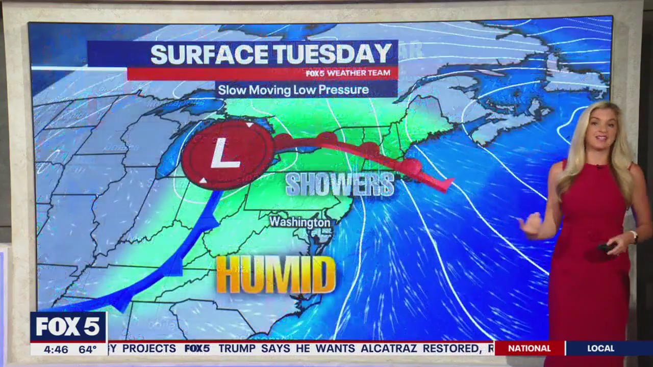 DC weather: Scattered showers and thunderstorms possible Tuesday afternoon