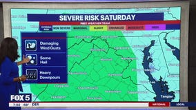 Risk for severe weather Saturday night
