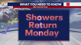 DMV Weather: Showers Return Monday