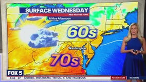 DC weather: Sunshine with highs in the 70s