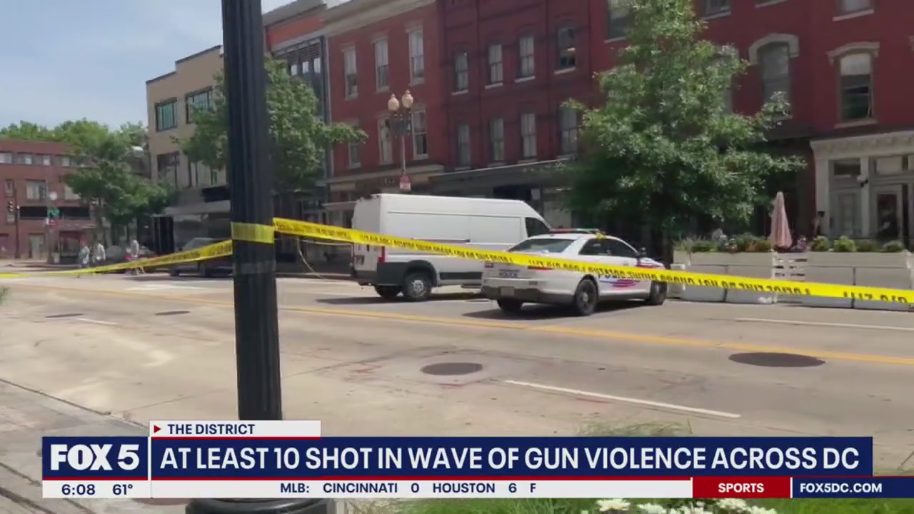 10 shot in 24 hours in violent DC weekend