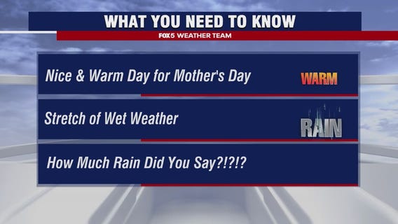 DMV Region Weather: Nice and warm Mother's Day