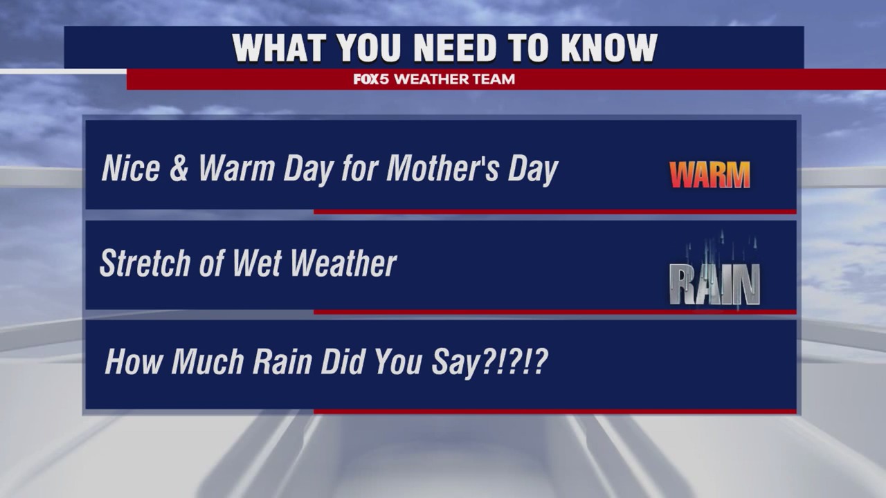 DMV Region Weather: Nice and warm Mother's Day
