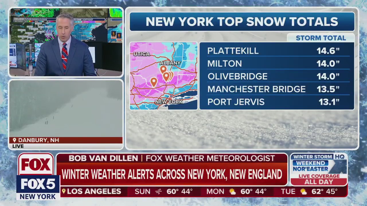 New York top snow totals