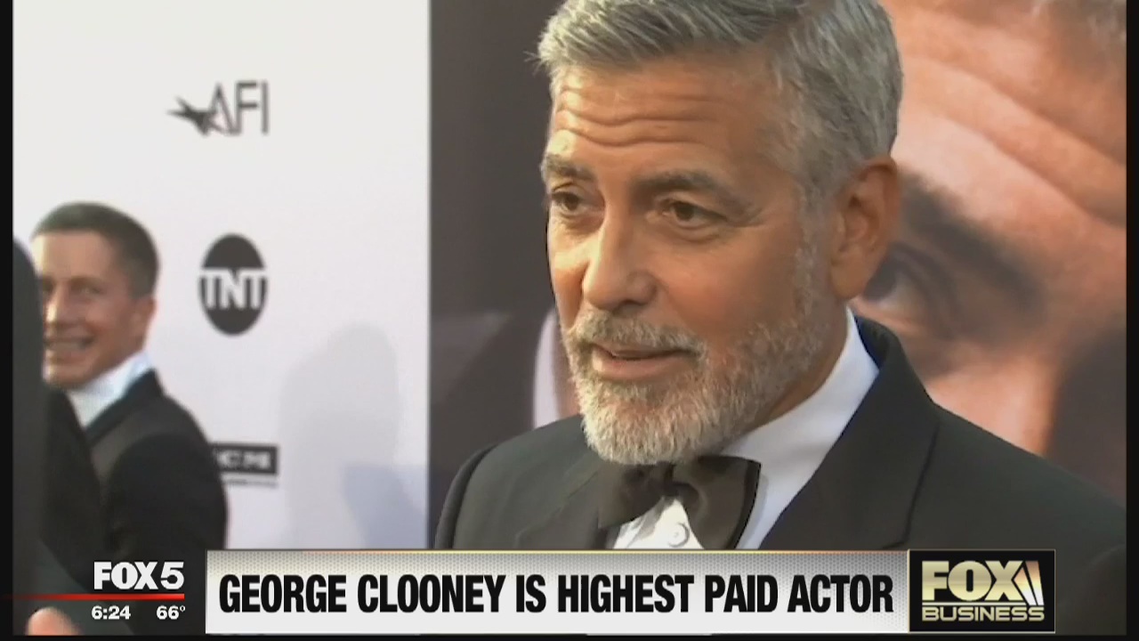 FOX Business Beat:George Clooney ranks as highest paid actor