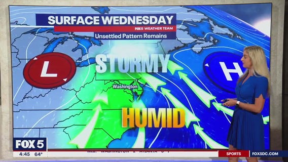 DC weather: Wednesday showers, storms bring flood risk