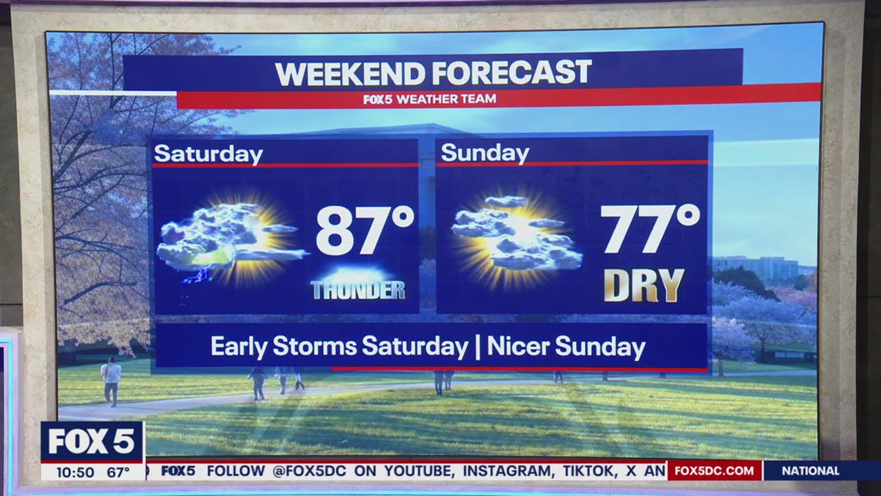 Wet week ahead for DMV | FOX 5 DC