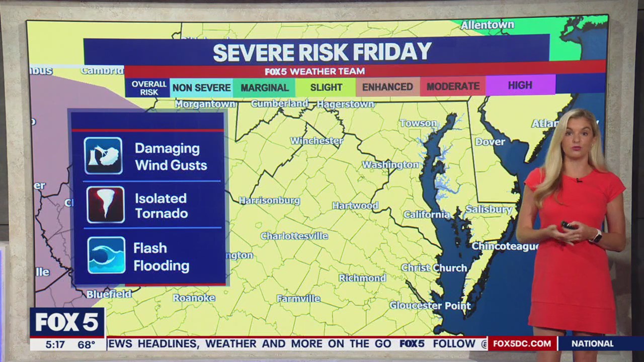 DC weather: Hot, humid Friday with thunderstorms possible | FOX 5 DC