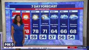 High temperatures following rainstorms