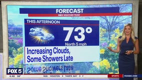 DC weather: Clouds, overnight showers Tuesday with highs in the 70s