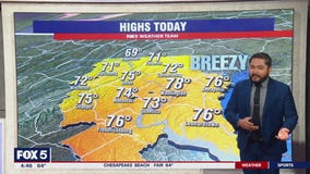 DC weather: Sunny Monday with highs in the 70s