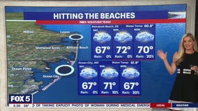Memorial Day Weekend 2025: Beach Forecast
