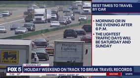 Memorial Day Weekend: Best times to travel & forecast for DC