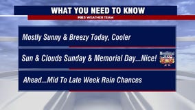 Memorial Day weekend weather forecast