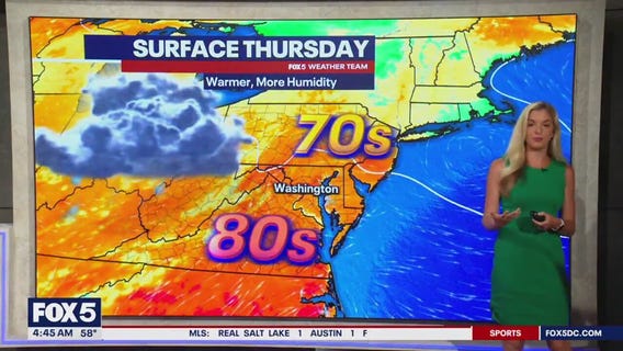 Mostly dry Thursday with chance of scattered showers