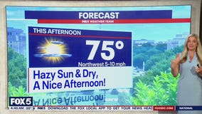 DC weather: Sunny, dry with highs in the mid-70s