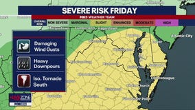 DC weather: Scattered showers and thunderstorms possible Friday