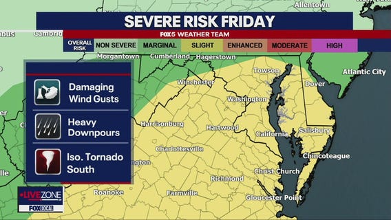 DC weather: Scattered showers and thunderstorms possible Friday