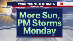 DMV Weather: Tornado watch, flash flood warnings issued for DC region