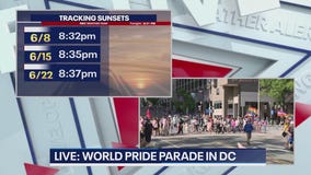 Weather Forecast for the World Pride Parade in DC