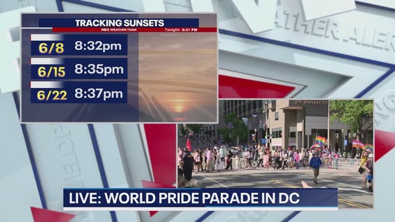 Weather Forecast for the World Pride Parade in DC