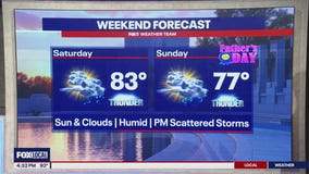 Military parade forecast: Thunderstorms expected Saturday and Sunday