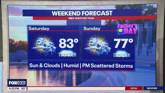 Military parade forecast: Thunderstorms expected Saturday and Sunday