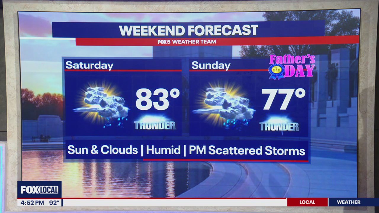Military parade forecast: Thunderstorms expected Saturday and Sunday