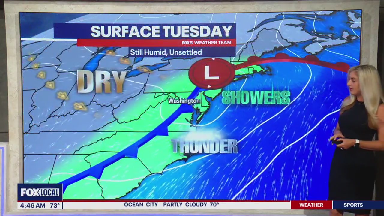 DC weather: Chance of showers and thunderstorms Tuesday