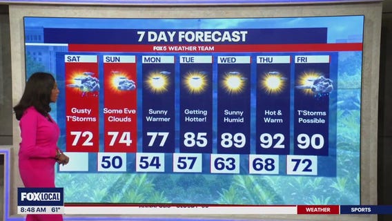Potential showers following Tornado warnings